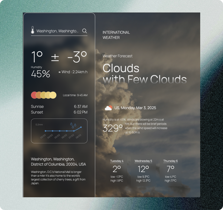 weatherai tablet format